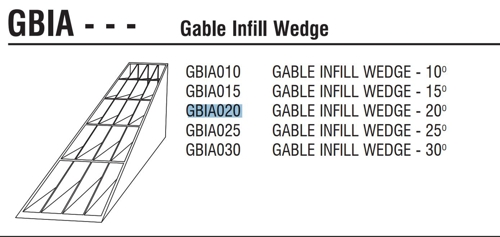 Picture of Gable Infil 20 L